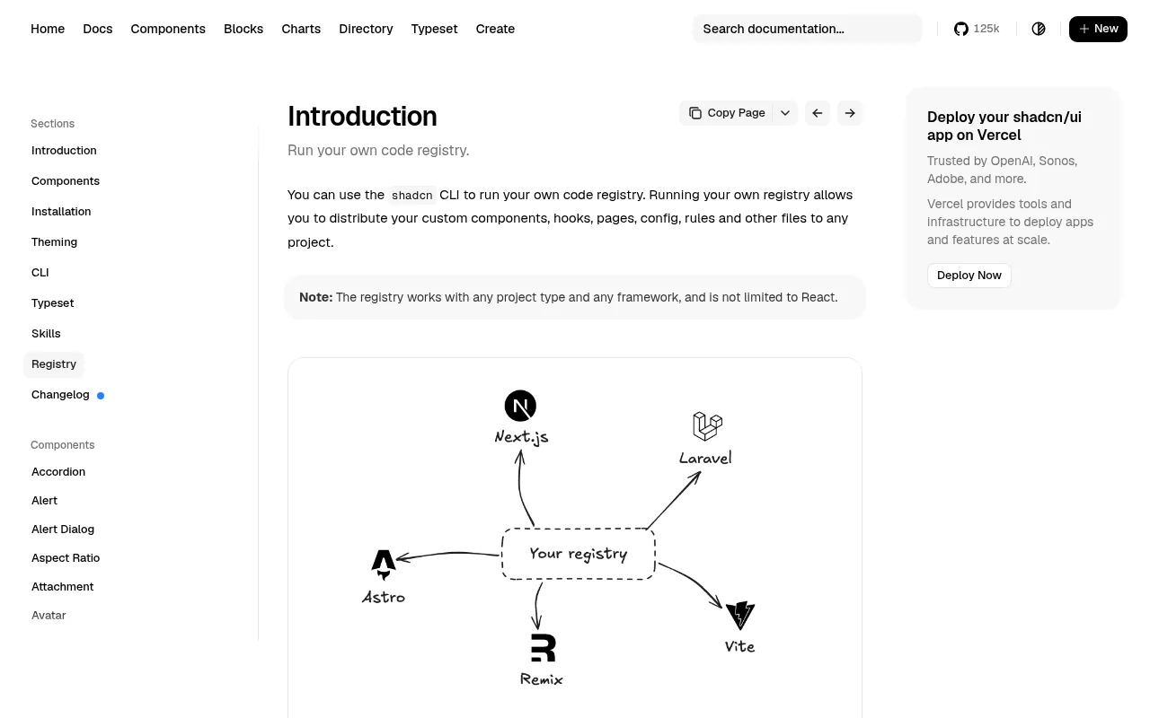 shadcn registry documentation